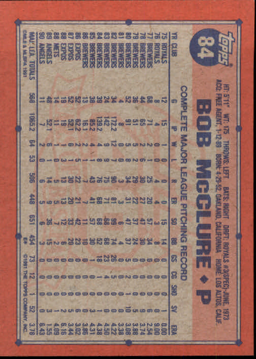 1991 Topps Baseball Card Pick 2-242 - Picture 165 of 473