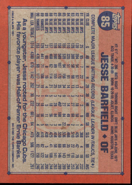 1991 Topps Baseball Card Pick 2-242 - Picture 167 of 473