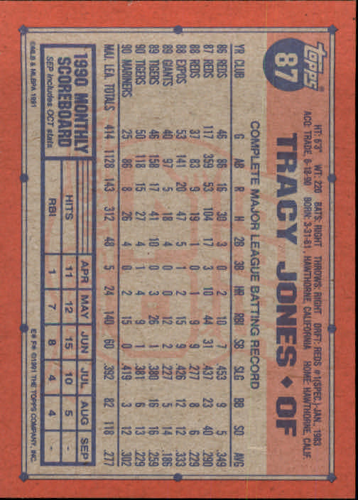 1991 Topps Baseball Card Pick 2-242 - Picture 171 of 473