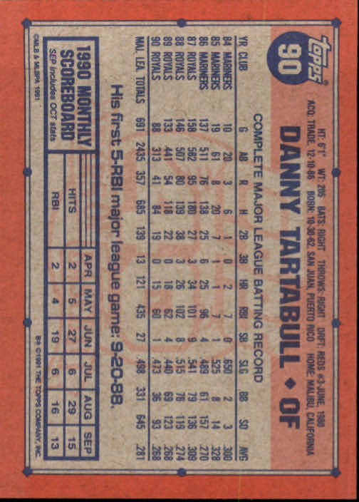 1991 Topps Baseball Card Pick 2-242 - Picture 177 of 473