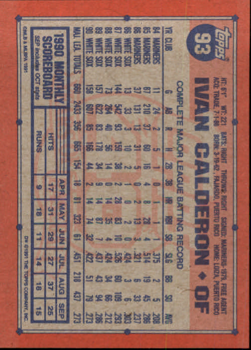 1991 Topps Baseball Card Pick 2-242 - Picture 183 of 473