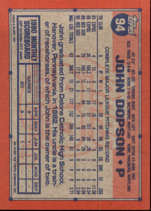 1991 Topps Baseball Card Pick 2-242 - Picture 185 of 473