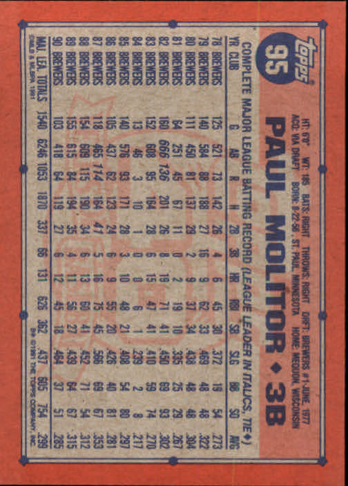 1991 Topps Baseball Card Pick 2-242 - Picture 187 of 473