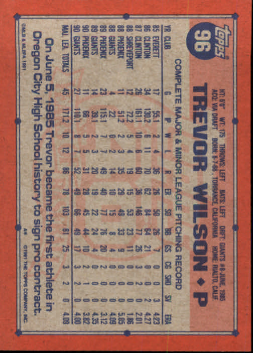 1991 Topps Baseball Card Pick 2-242 - Picture 189 of 473