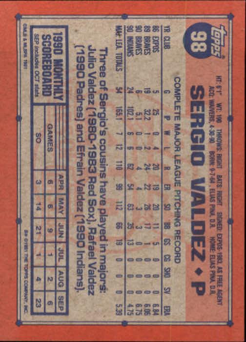 1991 Topps Baseball Card Pick 2-242 - Picture 193 of 473