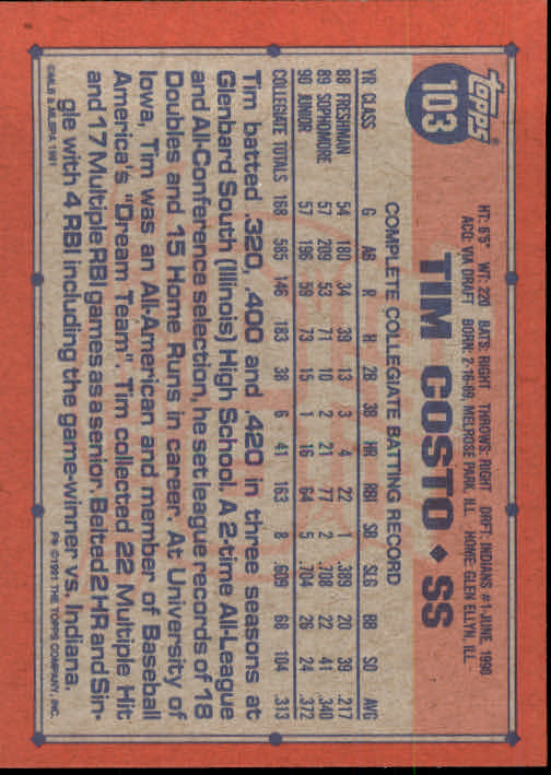 1991 Topps Baseball Card Pick 2-242 - Picture 201 of 473
