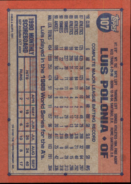 1991 Topps Baseball Card Pick 2-242 - Picture 209 of 473