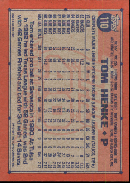1991 Topps Baseball Card Pick 2-242 - Picture 213 of 473