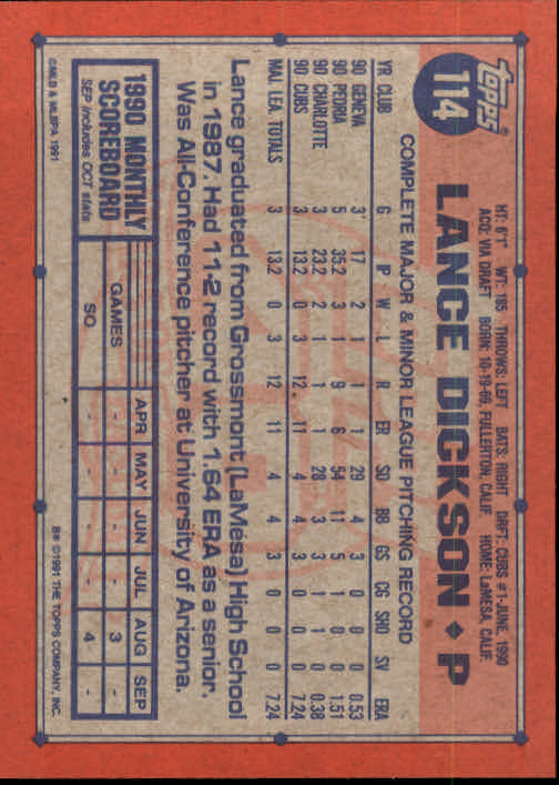 1991 Topps Baseball Card Pick 2-242 - Picture 221 of 473