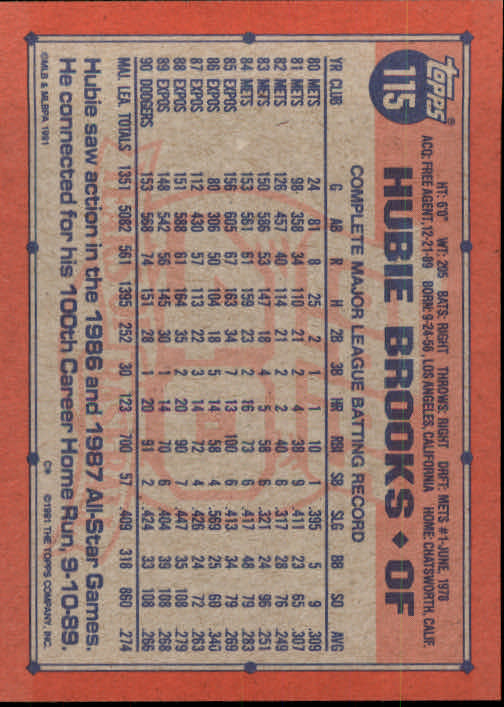 1991 Topps Baseball Card Pick 2-242 - Picture 223 of 473