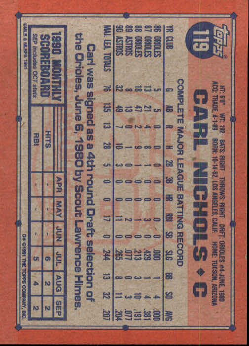1991 Topps Baseball Card Pick 2-242 - Picture 231 of 473
