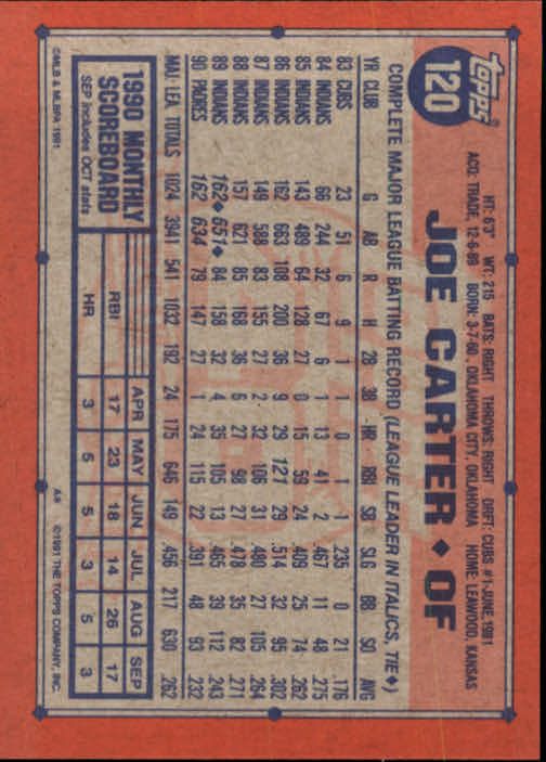 1991 Topps Baseball Card Pick 2-242 - Picture 233 of 473