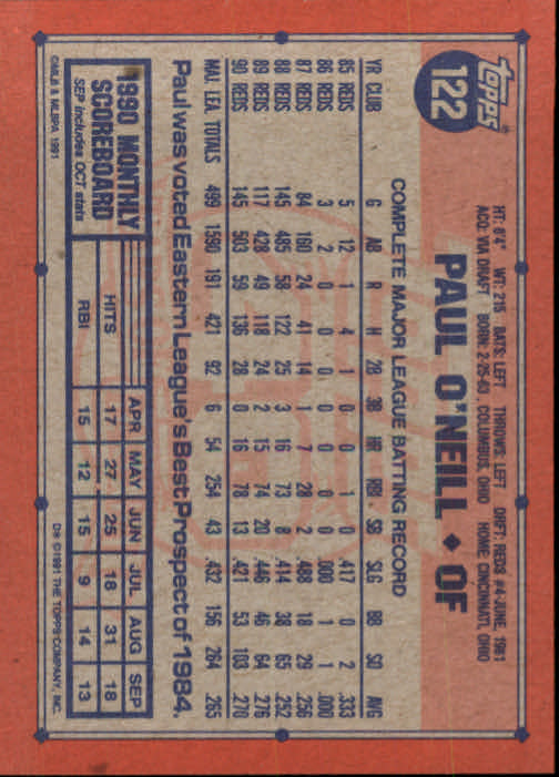 1991 Topps Baseball Card Pick 2-242 - Picture 237 of 473