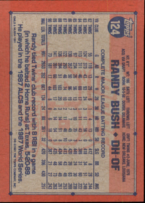 1991 Topps Baseball Card Pick 2-242 - Picture 241 of 473