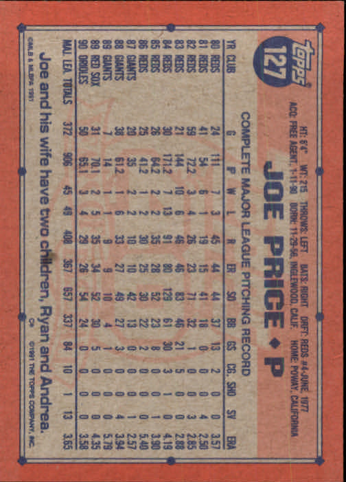 1991 Topps Baseball Card Pick 2-242 - Picture 245 of 473