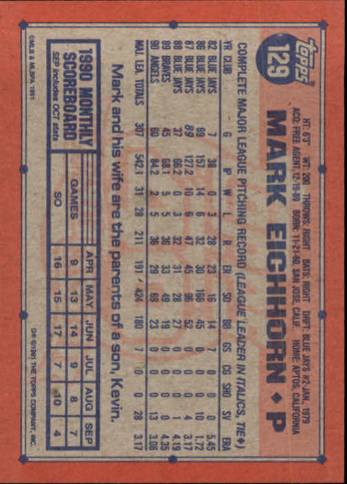 1991 Topps Baseball Card Pick 2-242 - Picture 249 of 473