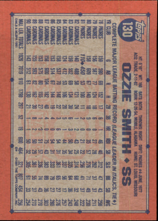 1991 Topps Baseball Card Pick 2-242 - Picture 251 of 473