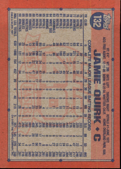1991 Topps Baseball Card Pick 2-242 - Picture 257 of 473