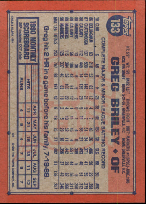 1991 Topps Baseball Card Pick 2-242 - Picture 259 of 473