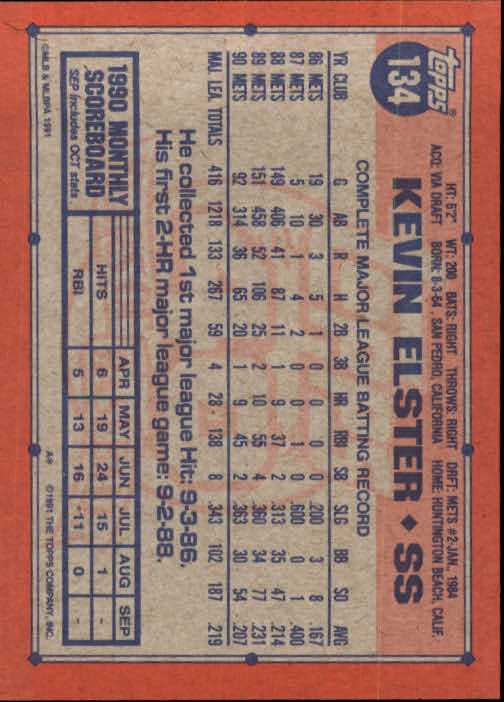 1991 Topps Baseball Card Pick 2-242 - Picture 261 of 473