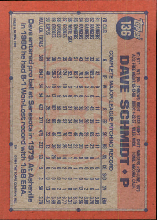 1991 Topps Baseball Card Pick 2-242 - Picture 265 of 473