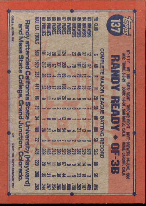 1991 Topps Baseball Card Pick 2-242 - Picture 267 of 473
