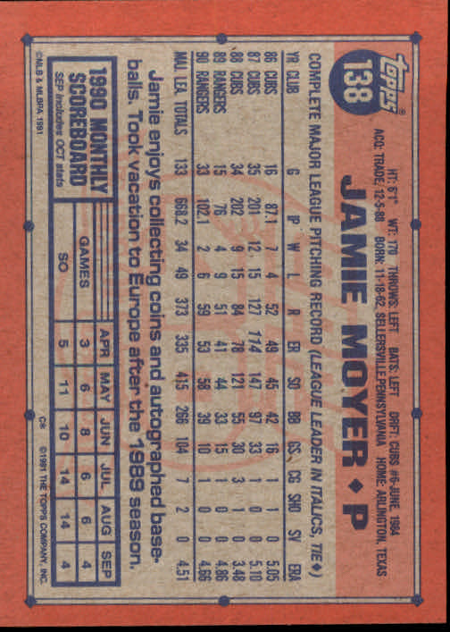 1991 Topps Baseball Card Pick 2-242 - Picture 269 of 473