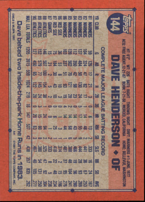 1991 Topps Baseball Card Pick 2-242 - Picture 281 of 473