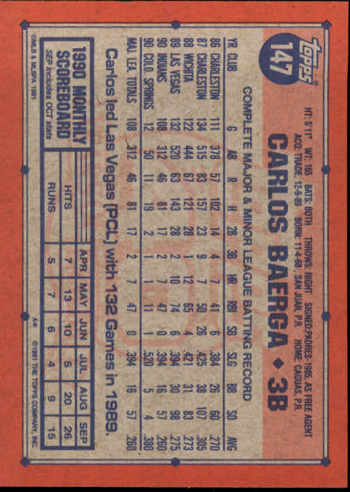1991 Topps Baseball Card Pick 2-242 - Picture 287 of 473