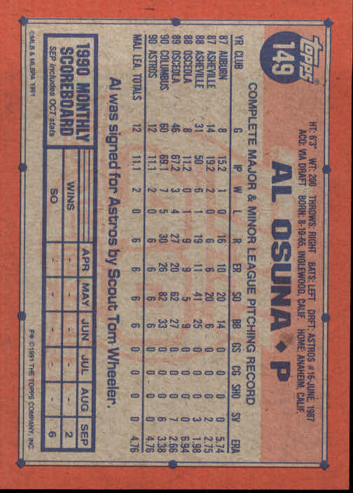 1991 Topps Baseball Card Pick 2-242 - Picture 291 of 473