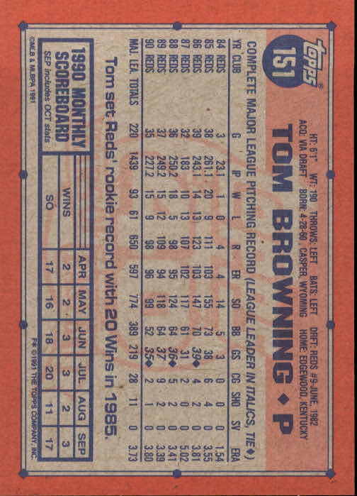 1991 Topps Baseball Card Pick 2-242 - Picture 295 of 473