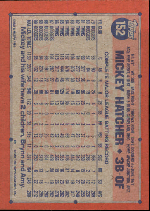 1991 Topps Baseball Card Pick 2-242 - Picture 297 of 473