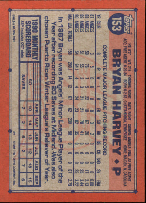 1991 Topps Baseball Card Pick 2-242 - Picture 299 of 473