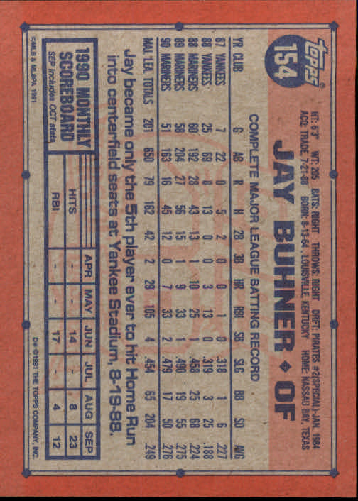 1991 Topps Baseball Card Pick 2-242 - Picture 301 of 473