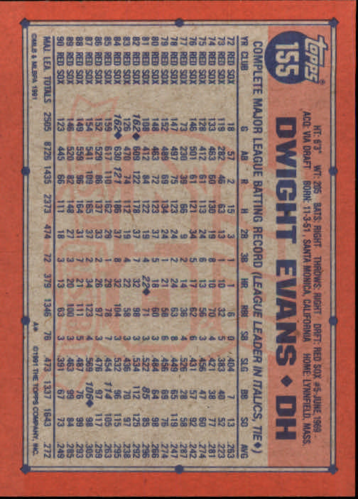 1991 Topps Baseball Card Pick 2-242 - Picture 303 of 473