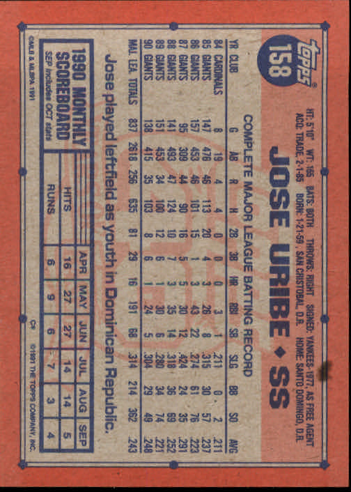 1991 Topps Baseball Card Pick 2-242 - Picture 311 of 473