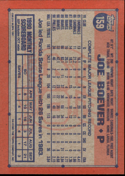 1991 Topps Baseball Card Pick 2-242 - Picture 313 of 473