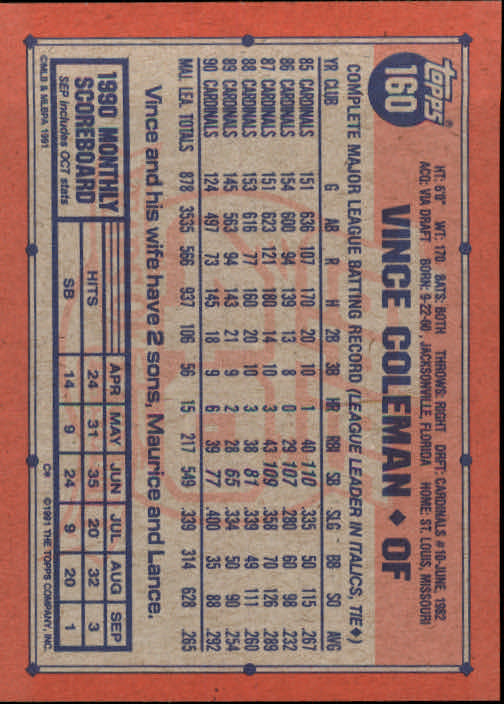 1991 Topps Baseball Card Pick 2-242 - Picture 315 of 473