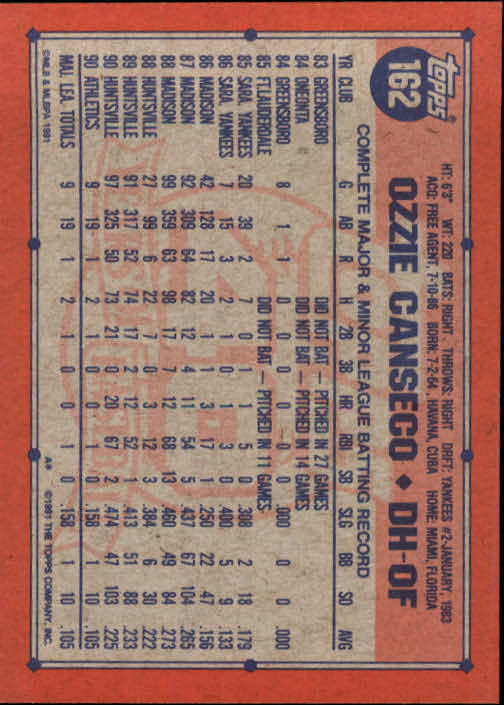 1991 Topps Baseball Card Pick 2-242 - Picture 319 of 473