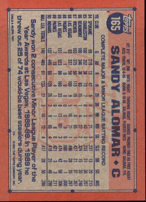 1991 Topps Baseball Card Pick 2-242 - Picture 325 of 473