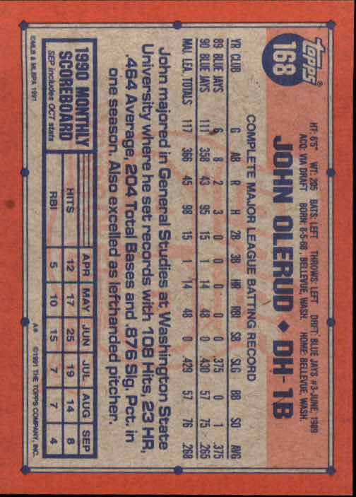 1991 Topps Baseball Card Pick 2-242 - Picture 329 of 473