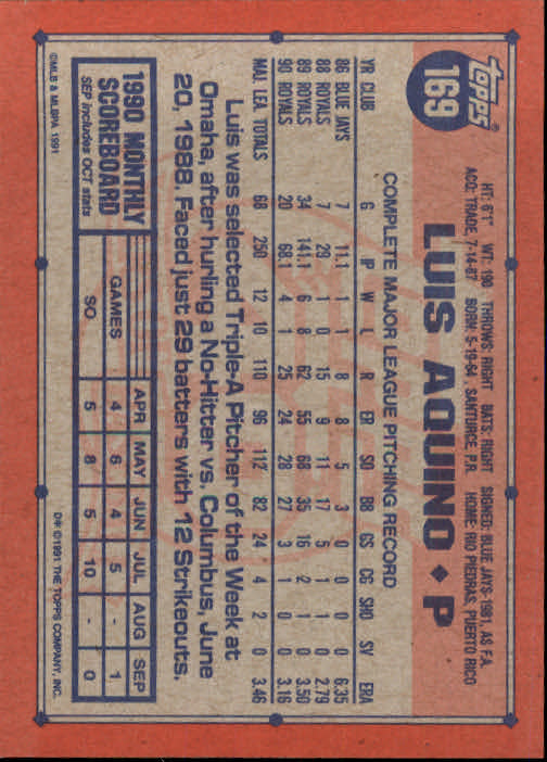 1991 Topps Baseball Card Pick 2-242 - Picture 331 of 473