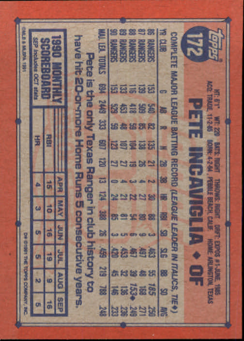 1991 Topps Baseball Card Pick 2-242 - Picture 335 of 473