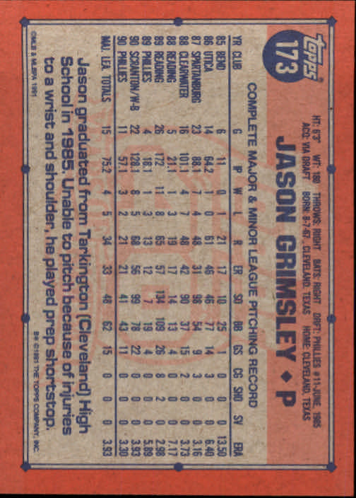 1991 Topps Baseball Card Pick 2-242 - Picture 337 of 473