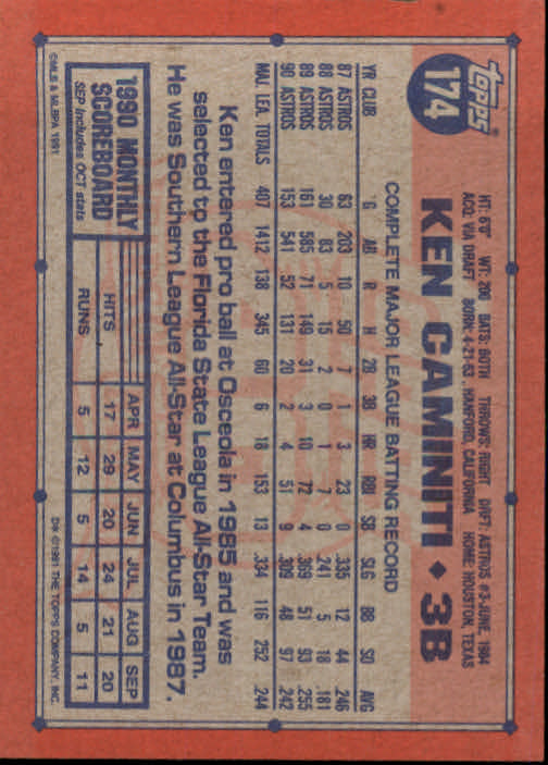 1991 Topps Baseball Card Pick 2-242 - Picture 339 of 473