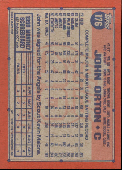 1991 Topps Baseball Card Pick 2-242 - Picture 343 of 473