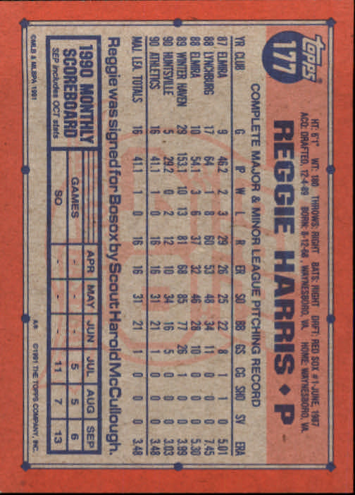 1991 Topps Baseball Card Pick 2-242 - Picture 345 of 473