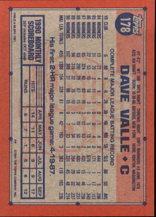 1991 Topps Baseball Card Pick 2-242 - Picture 347 of 473