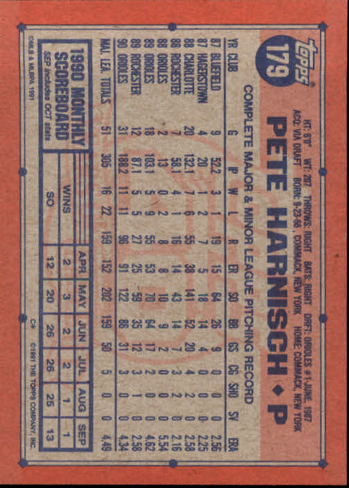 1991 Topps Baseball Card Pick 2-242 - Picture 349 of 473