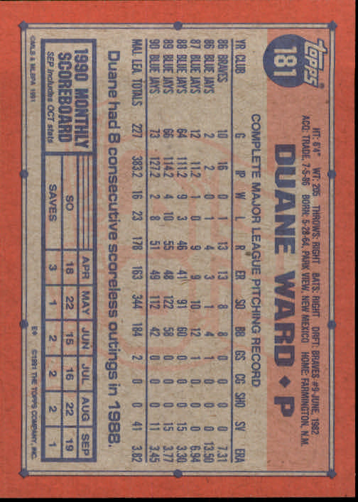 1991 Topps Baseball Card Pick 2-242 - Picture 353 of 473